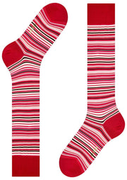Chaussettes hautes Falke Microblock - Rouge Géranium